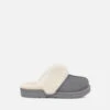 UGG Kids’ Cosy II Suede And Wool-Blend Slippers 1 UGG Kids’ Cosy II Suede And Wool-Blend Slippers -Vans || Clarks || Ugg Sales 13884460 1764981928888142